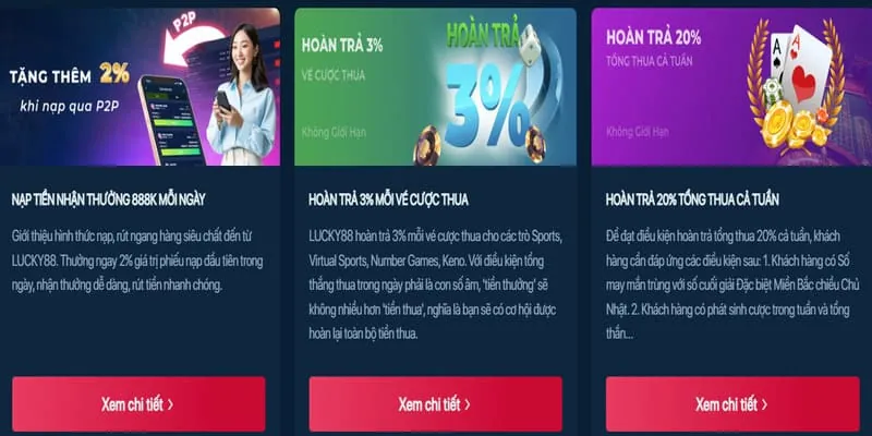 Các phương thức chuyển khoản ngân hàng trực tuyến